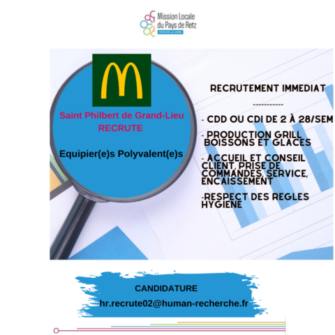 Recrutement Equipier E S Polyvalent E S Mission Locale Du Pays De Retz